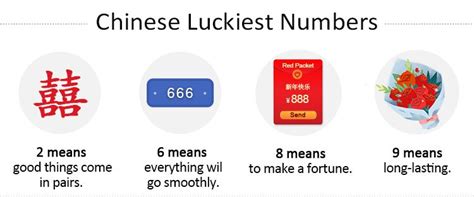 what things are considered lucky or unlucky in china